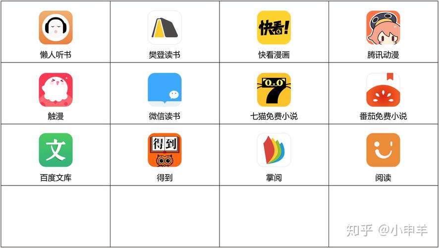 (13)时尚购物类app矢量图标(14个)