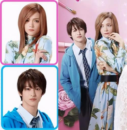 假面骑士欧兹 ankh与战队鲁邦红共演新剧,安库真的好漂亮