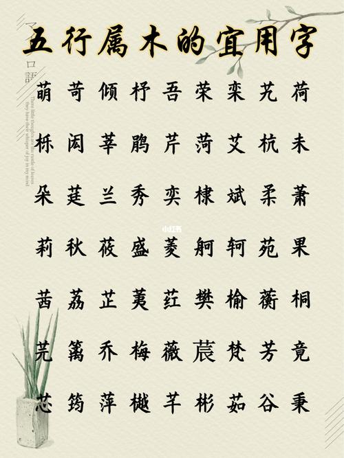 五行属木的宜用字 宝宝起名推荐_宝宝起名_母婴_母婴