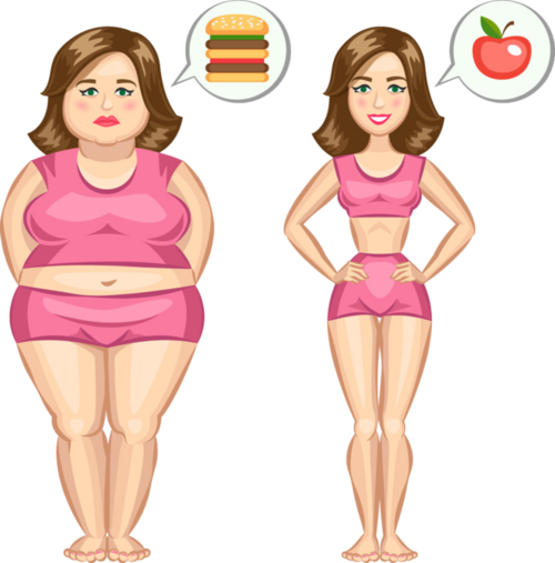 胖瘦对比png免扣卡通人物素材