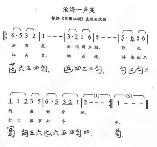《沧海一声笑》备受欢迎,古筝版更是成为经典,下面简单的五个步骤教