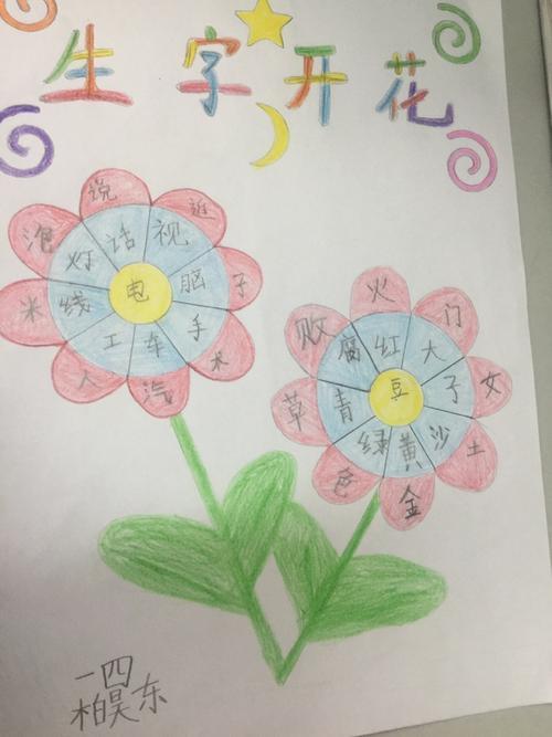 创意无边充满童趣的生字开花