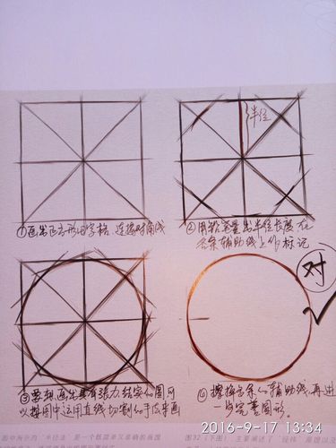 大家素描中切圆用的是那种方法?