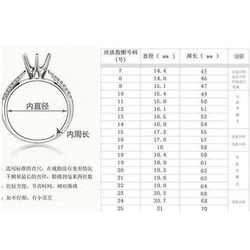 女生手指6cm带戒指多大号