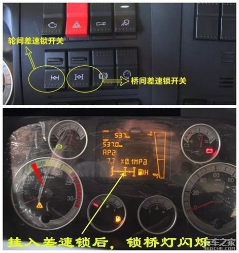 了解卡车的差速锁吗?操作时千万别忽略