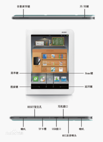 高一了,什么家教机好点
