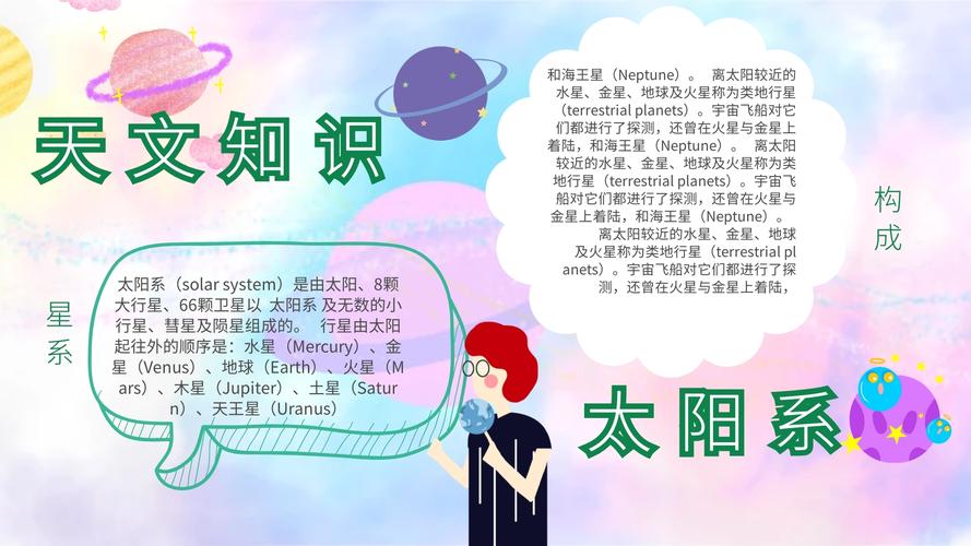 天文知识手抄报模板