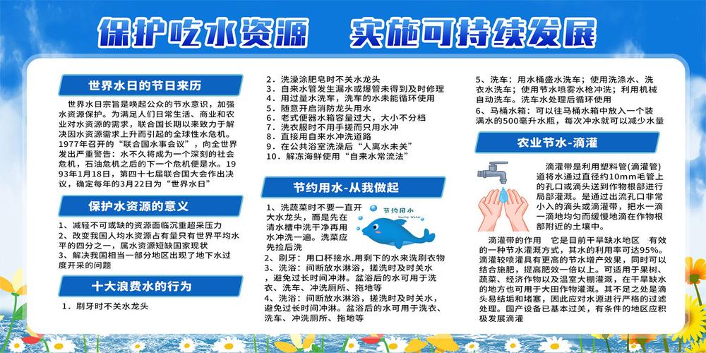 m768珍惜保护水资源节约用水宣传栏1597海报印制写真