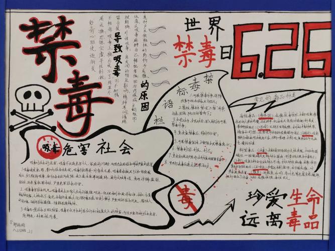 桐梓县第五中学2020年6月26日,全国第33个国际禁毒日,举办禁毒手抄报
