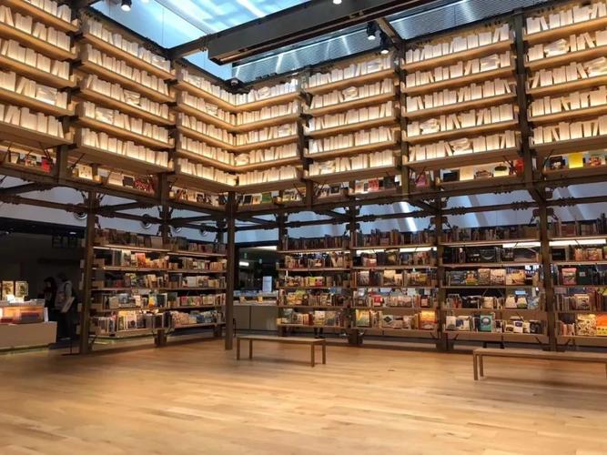 【日本研修早鸟价倒计1天】茑屋书店,无印良品,优衣库