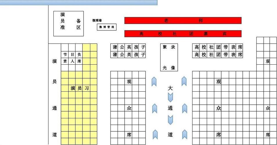 晚会现场座位示意图 第1页 你可能喜欢 座位图 座位安排示意图 座位