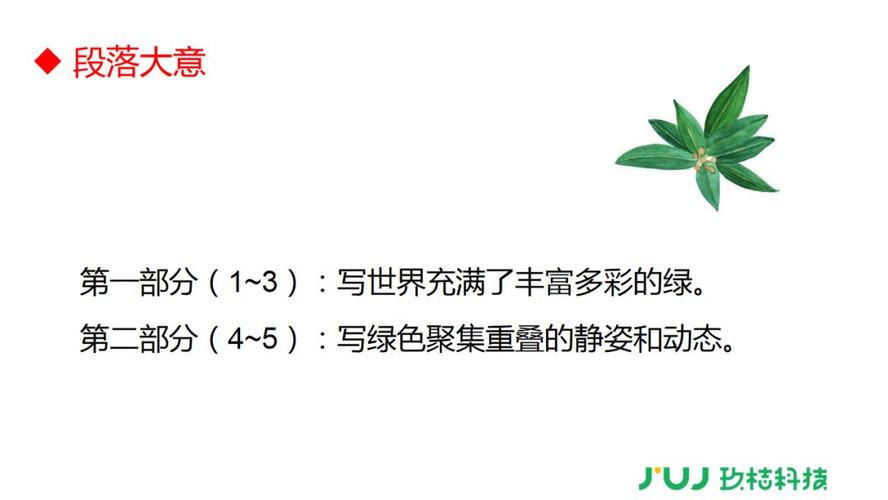 四年级|绿(课文 讲解)