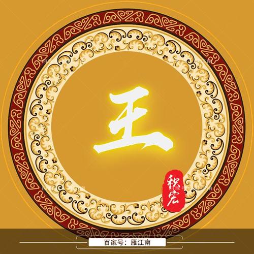 「金质头像」29款头像模板,姓氏头像,总有你喜欢的