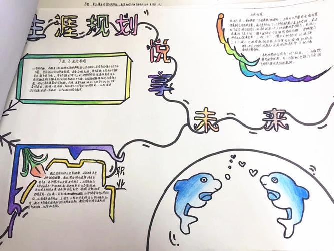 湄池中学:生涯手抄报,共绘未来梦