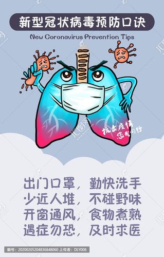 新型冠状病毒预防口诀