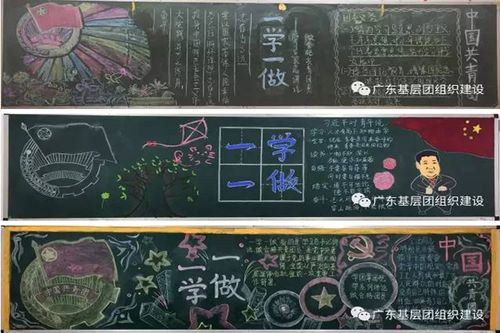 首页 手抄报素材 共青团员黑板报