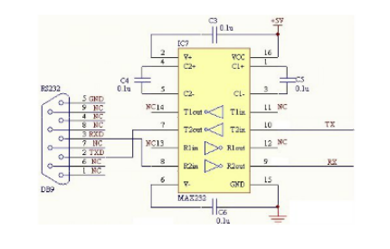 实现rs232串口通信接收接口设计的详细资料说明