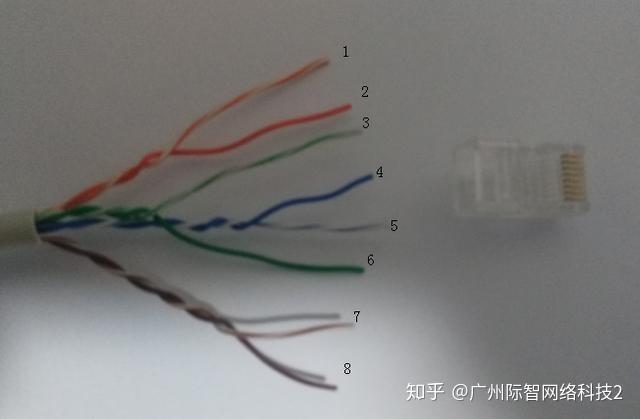 玩转局域网的基础网线的接法与分类