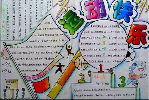 内容包含有英语手抄报内容_奥林匹克运动会(5),奥运会手抄报内容(2)