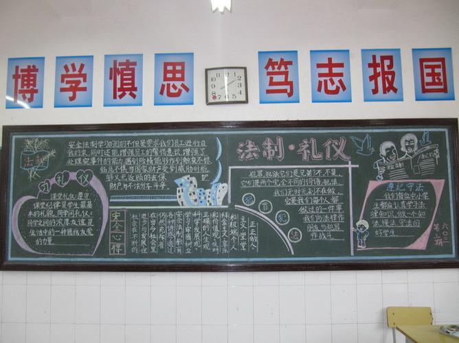 2020年中学生简单的黑板报设计图案