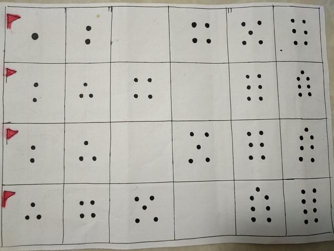 请标上相应的点点.