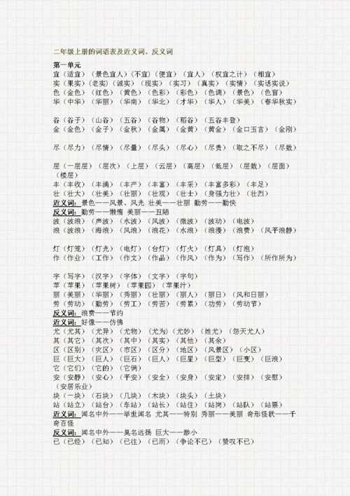 二年级上册的词语表及近义词(1.2).doc