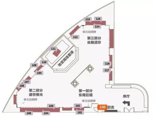 到上海博物馆去,走进尘封千年的"上海第一镇"与丝路古港