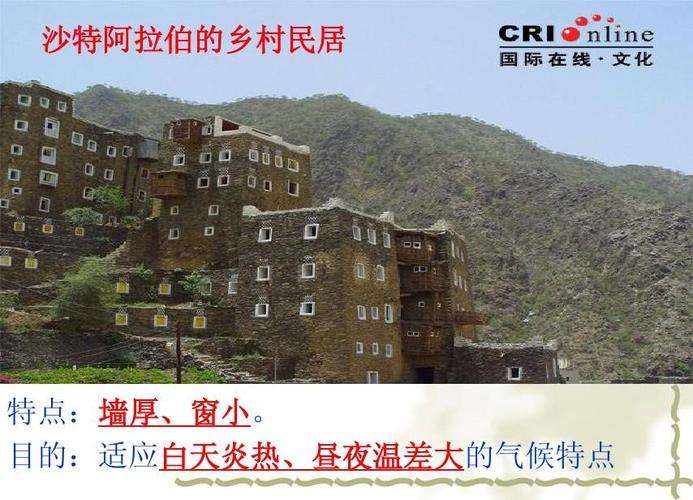 城市聚落 地形对聚落及交通线路的影响 乡村空间 乡村景观 传统民居