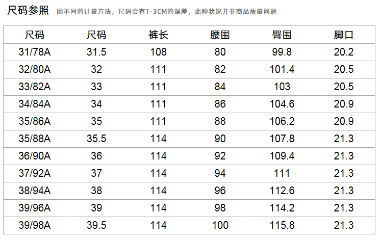 雅戈尔西服尺码对照表雅戈尔西装规格尺码表