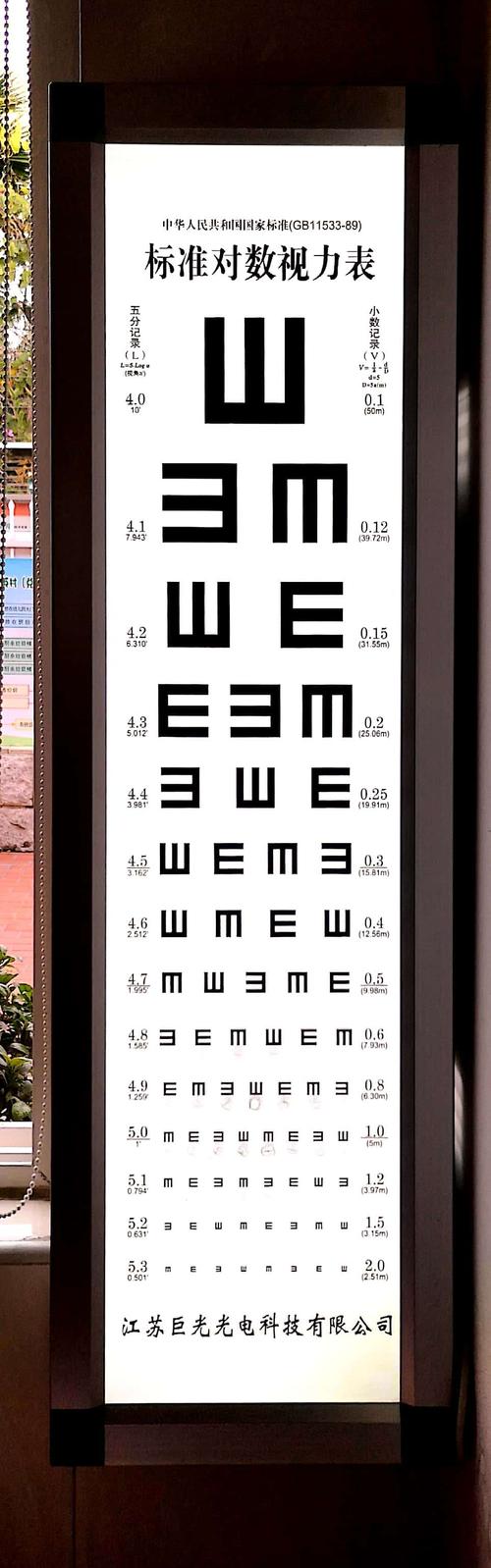 这是体检常用标准对数视力表,小班幼儿要学会看并指出方向哦.