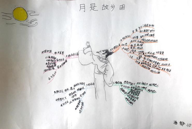 五年级十一班第二期优秀作品展——第二单元"月是故乡明"思维导图
