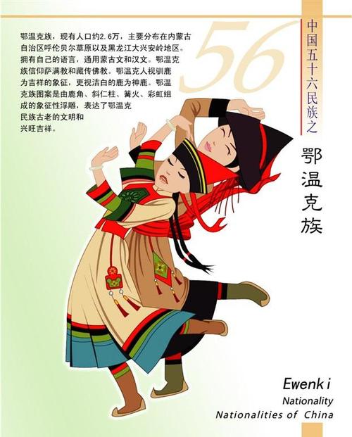 鄂温克族服饰的原料主要为兽皮.大毛上衣斜对襟,衣袖肥大,束长腰带.