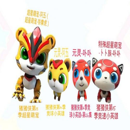 猪猪侠的阿五and卟卟love