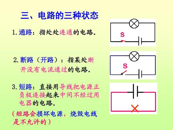 新人教版九年级物理15.2《电流和电路》课件ppt