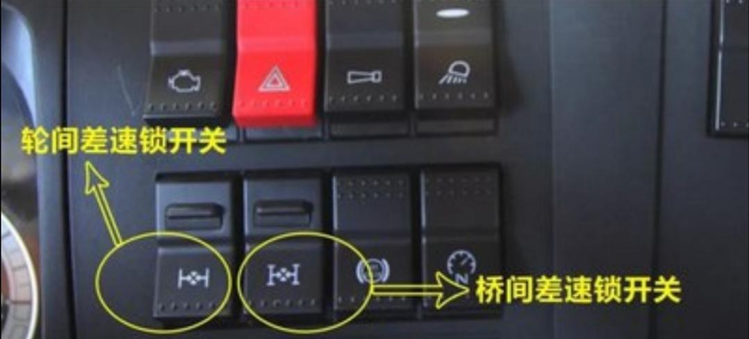 东方时尚驾驶学校:卡车驱动桥中的差速锁究竟