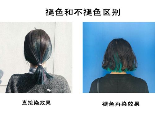 内层渐变染 孔雀绿森林蓝绿色染发膏 松石绿青绿挑染染发剂染头发