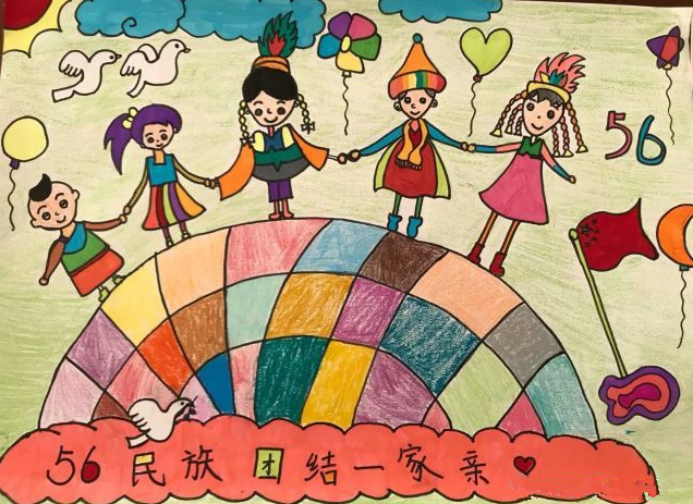 民族团结一家亲绘画简单又漂亮