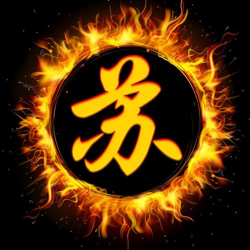 编号1501,霸气火焰圈,33个姓氏