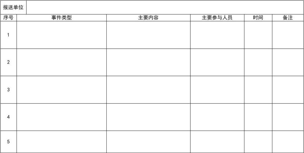 文档下载 所有分类 表格/模板 书信模板 > 大事记表格附件 第1页 相关