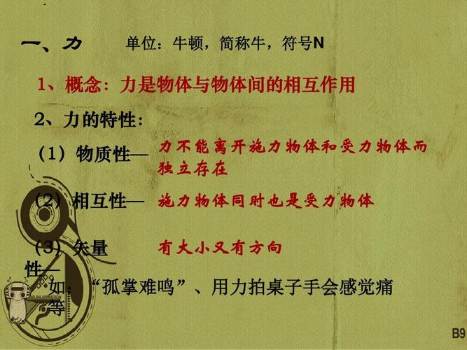 1 重力 基本相互作用 -优质课件(4)ppt