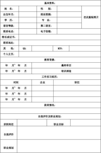 精简表格 个人简历模板