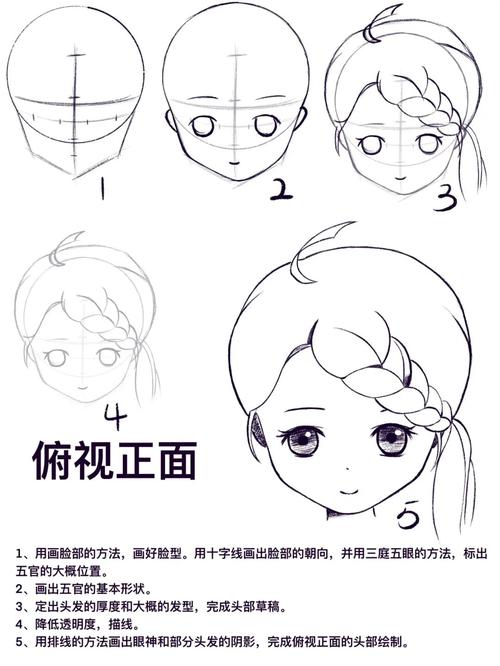 头部练习都结束了,明天开始可以画身体的其他部位喽#q版人物