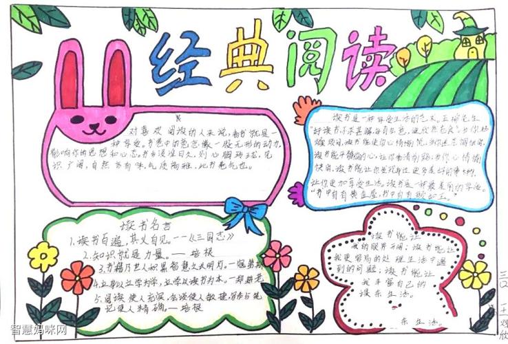 "走进经典,分享阅读"主题手抄报