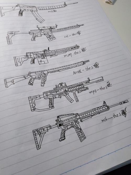 枪迷有多爱画画你是不知道滑稽