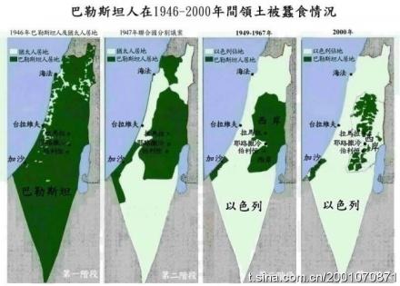 以色列在巴勒斯坦建国是否符合正义?为什么?