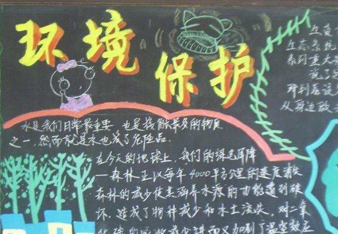 高中保护环境黑板报图片大全