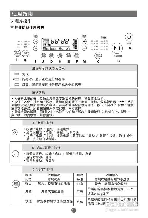 海尔双动力洗衣机xqs70-828型说明书:[2]