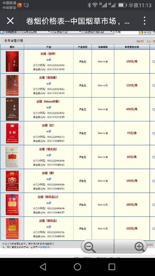 细云烟珍品香烟多少钱