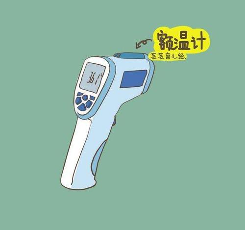 进口墨西哥耳温枪通关国家政策解读