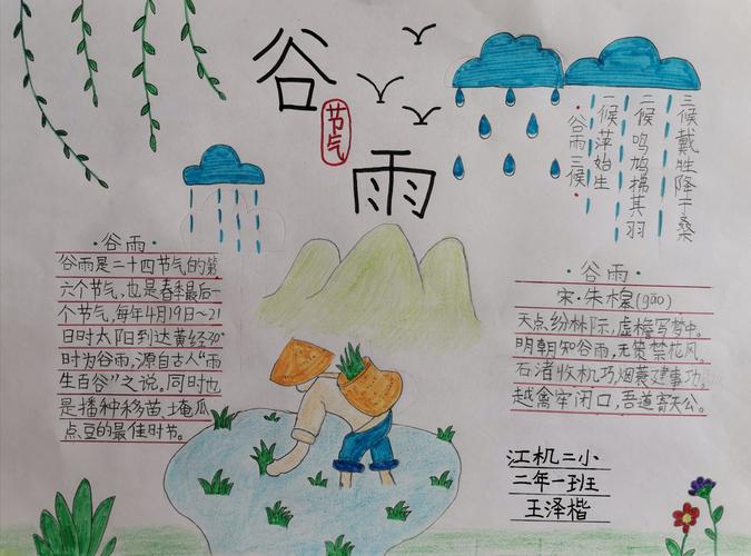 节日,节气手抄报